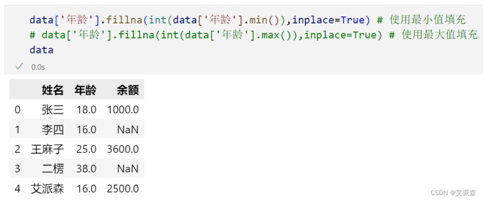 Python中處理無效數(shù)據(jù)的詳細教程(附案例實戰(zhàn)) 圖9