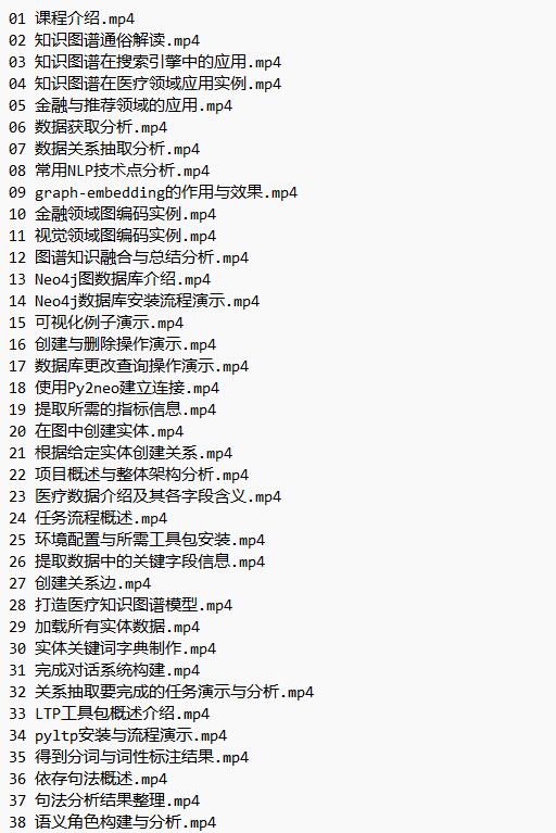 知識圖譜實(shí)戰(zhàn)系列Python版 視頻教程 下載  圖1