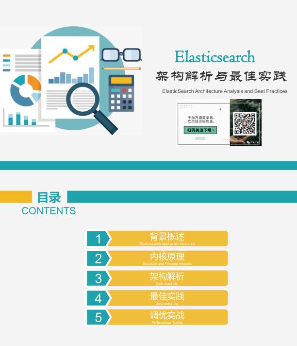 ElasticSearch架構(gòu)解析與最佳實(shí)踐 PDF 下載 圖1