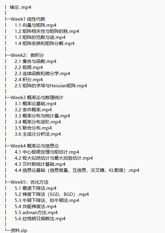 人工智能 數(shù)學基礎訓練營 視頻教程 下載 圖1