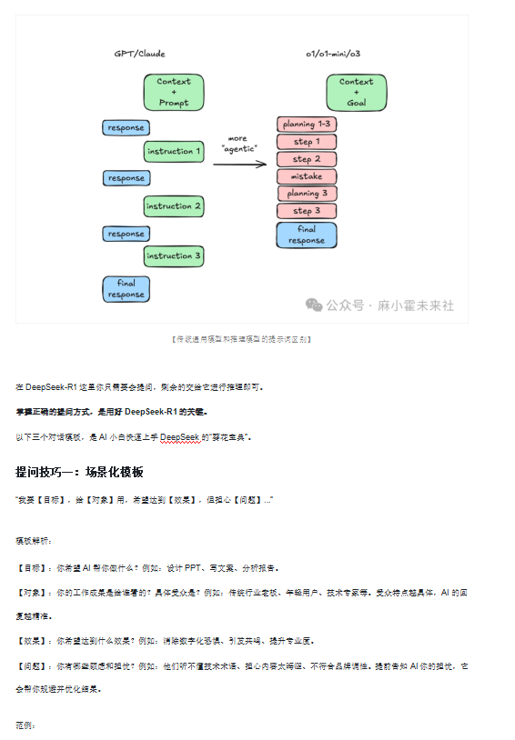 DeepSeek最強(qiáng)使用攻略，放棄復(fù)雜提示詞，直接提問效果反而更好？DOC 下載 圖1