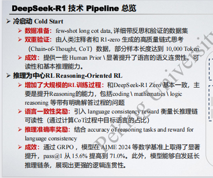 北京大學(xué) DeepSeek-R1及類(lèi)強(qiáng)推理模型開(kāi)發(fā)解讀  PDF 下載 圖1