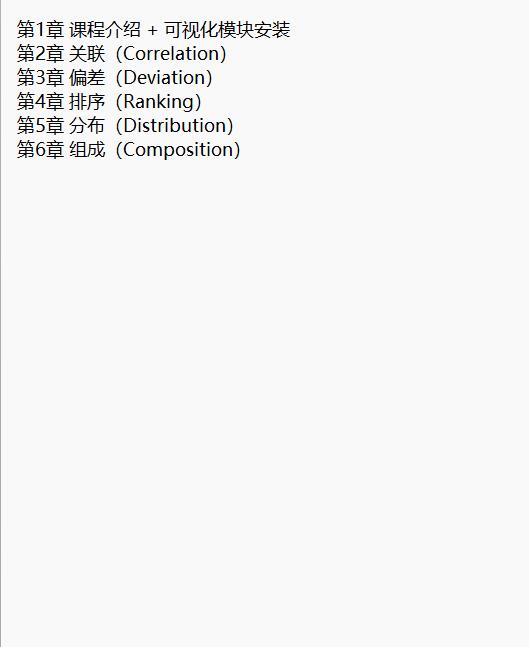 Python數(shù)據(jù)可視化教程，50個(gè)實(shí)戰(zhàn)案例（Matplotlib+Seaborn+高清圖表解析） 視頻教程 下載 圖1
